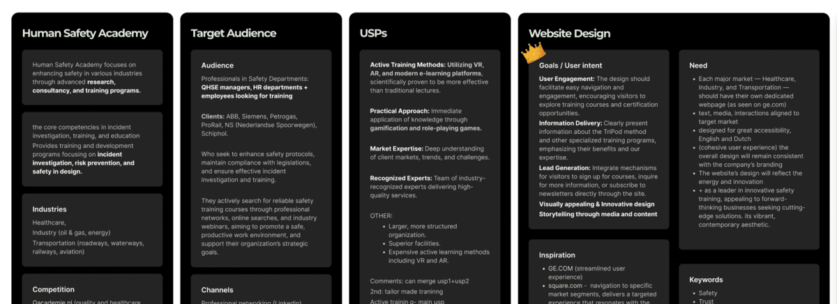 Website Design and Development 16 Positioning Messaging process